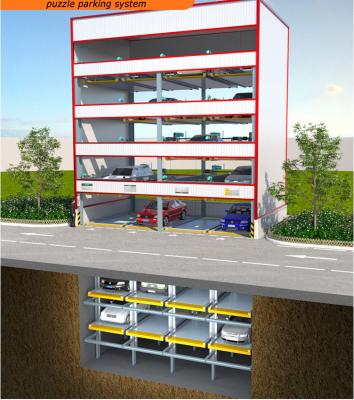 Chine 3 niveau coulissant hydraulique souterrain de niveau du système 5 d'ascenseur de stationnement de voiture sur la terre à vendre