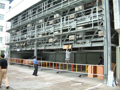 China 7 Storey Multilevel Car Parking System for sale