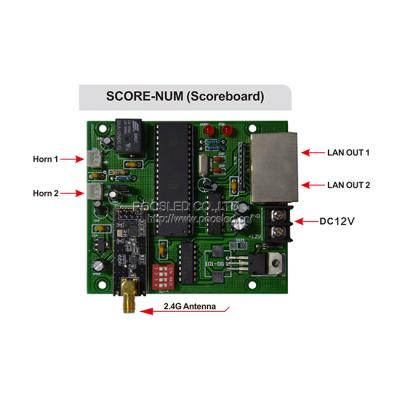 China Gas Station Professional Wholesale SCORE-NUM (Score Board) Order Card for sale