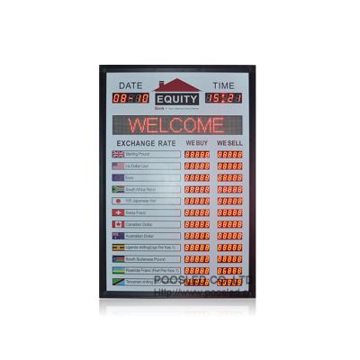 China Bank Customized Led Billboard Rate Exchange Rate Billboard for sale