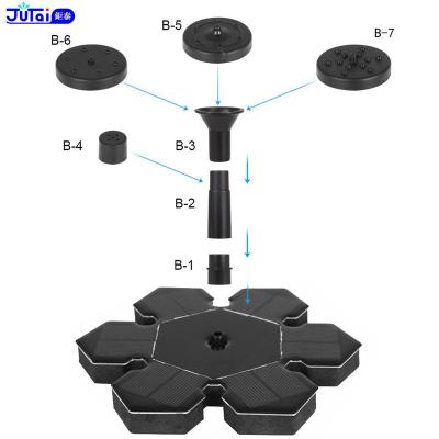 China Environmental Protection 1.5W Plastic Bird Bath Fountain Pump for Garden and Patio, Solar Water Pump for sale