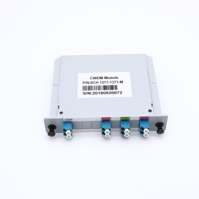 China CWDM System Factory Price LGX Type CWDM With LC Connector for sale