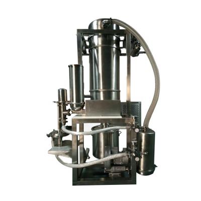 China Medicine Treatment Easy To Use Pulverizer Air Jet Mill Micronizer For Chemicals Treatment for sale