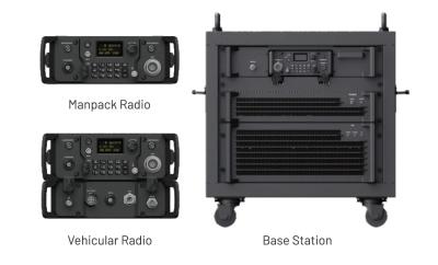 中国 タクティカル HF ソフトウェア 定義 ラジオ 迅速でインテリジェント カスタマイズ 販売のため