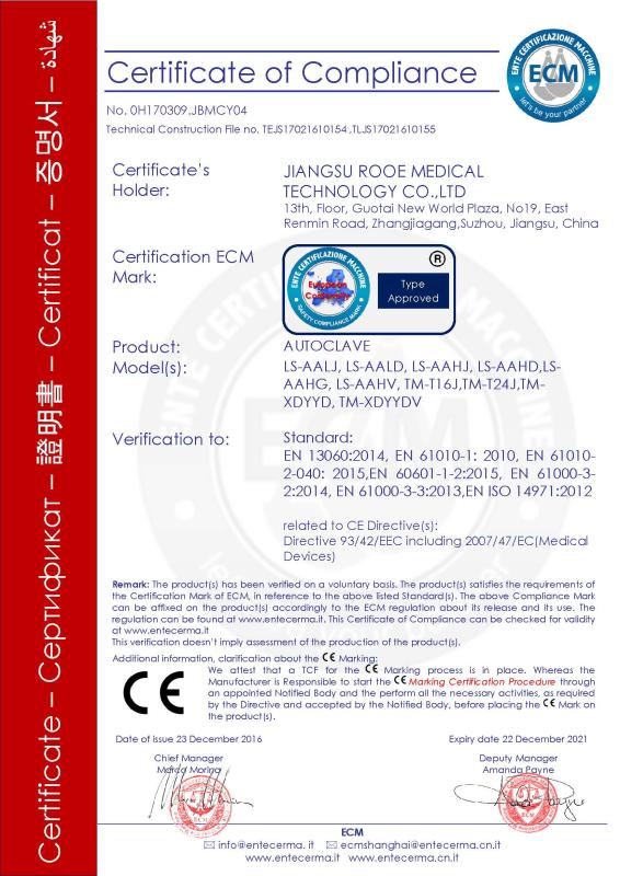 CE - Jiangsu Rooe Medical Technology Co., Ltd.