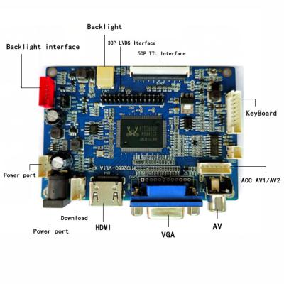 China MENU LCD Driver Panel 800*480/1024*600 Resolution Resistor Touch 50pinRGB LCD Interface For All Sizes Of LCD Panels for sale