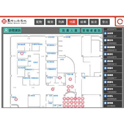 China Locate Indoor Positioning Indoor Positioning System Indoor Positioning System Applications for sale