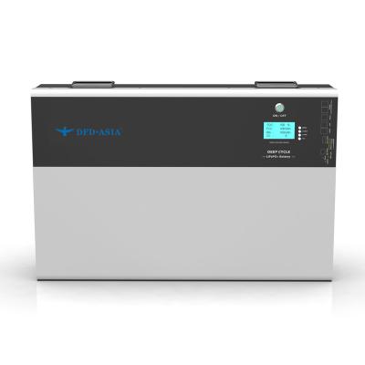 China Household battery backup powerwall lifepo4 51.2v 92ah 138ah 184ah storage battery cost 138Ah for sale