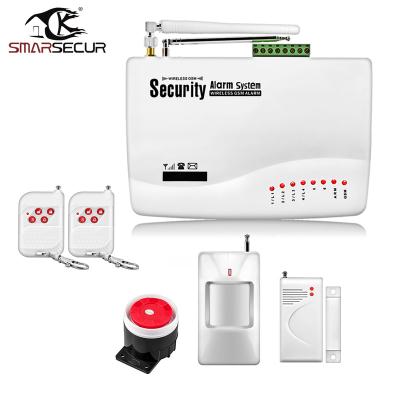 China Cheap Shenzhen Hot Sale GSM SMS Security Inturder Wireless Slot Alarm System {Manufacturer} for sale