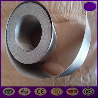 China SS RDW Woven  Wire Cloth Filter Belts For Continuous Screen Changers made in China for sale