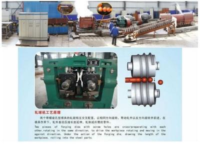 China hot rolled steel ball production line for sale