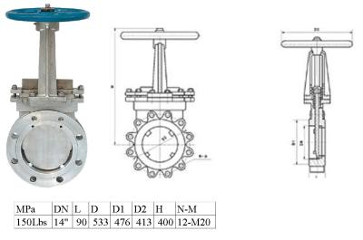 China SST, estruendo JIS de la válvula de puerta del cuchillo del acero inoxidable API 600/válvula de puerta de la oblea en venta