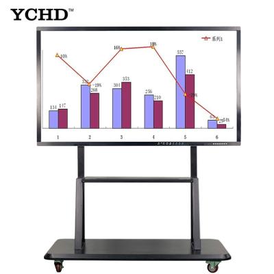 China Aluminum alloy Frame+4mm tempered glass+anti-glare popular selling smart board for desktop touch screen interactive whiteboard lcd panel for sale