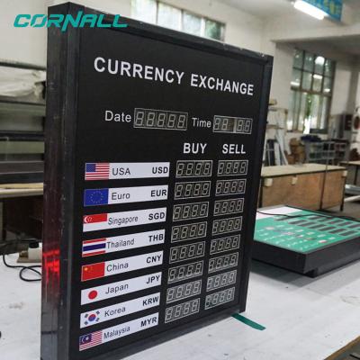 China Wholesale Customizable Bank Electronic Currency Exchange Rate Display Board With Remote Or Computer Control for sale