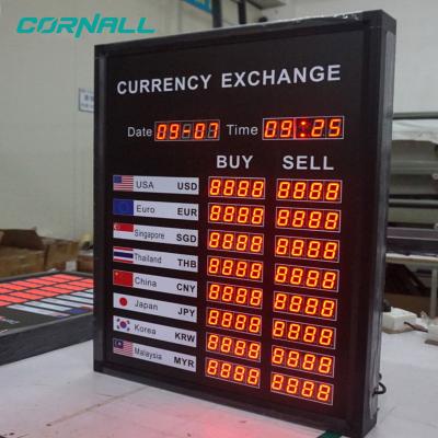 China Bank Customized Single Red Digital Billboard World Currency Exchange Rate Display Board For Bank Restaurant Financing for sale