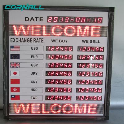 China Bank exchange rate indicator board for sale