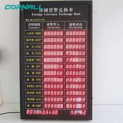 China Single Side Bank Display 7 Segment Digit LED Number Exchange Rate Board for sale