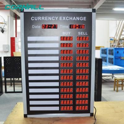 China Bank LED Currency Exchange Display Sign Electronic Bank Rate Signboard Digital Led Display for sale