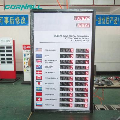 China Bank Bank Foreign Exchange Rate Digital Display LED Currency Rate / Interest Rate Display Board for sale