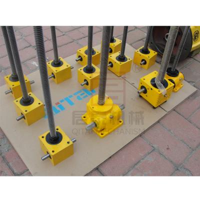 China High quality customized electric cubic screw jack SPIRAL DESTINATE manual sicssor lift QTA/SJA for sale