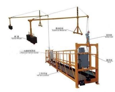 China Hanging scaffolding for construction project ZLP800 as your order for sale