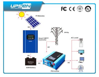 China Niederfrequenzsolarenergie-Inverter 8Kw 10Kw 12Kw 220Vac 230Vac 240Vac mit 48VDC zu verkaufen