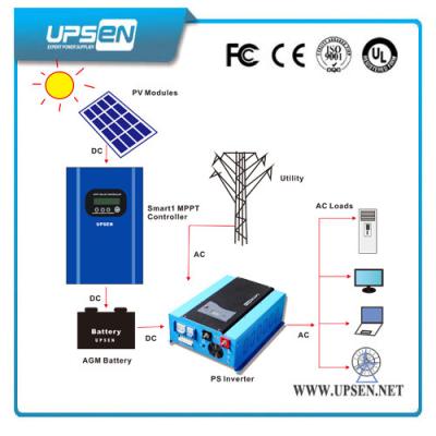 China Solar Power Inverter for Commercial and Home for sale