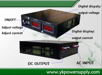 China de regelbare voeding van de modellen110v gelijkstroom output Te koop