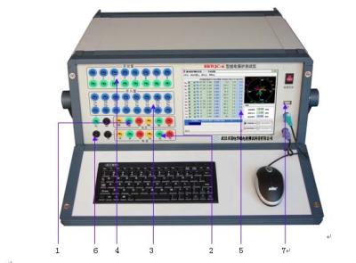 China (6-phase of voltage, 6-phase of current )Computer relay tester for sale