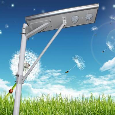 China Hottest waterproof solar led street light with competitive price for sale for sale