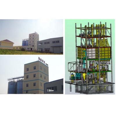 China Factory Chicken Feed Pellet Production Line, Feed Pellet Making Machine for sale