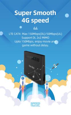 Chine routeur de 300Mbps 4G Lte avec CAT 4 de Sim Card Slot With SIM Card Slot à vendre