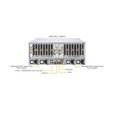 China Cheap SuperServer AS-4124GS-TNR Internal Memory Mini Server Computer Molecular Dynamics Simulation SuperServer AS-4124GS-TNR for sale