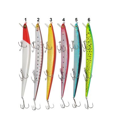 China ABS Fishing Lure 172mm/26.5g Floating Minnow Hard Fishing Big Artificial Plastic Bait Fish Lures Sea Distant Possibility Fishing for sale