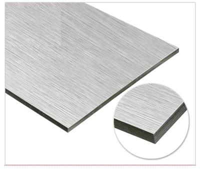 China China supplier 4mm exterior pvdf coat acm thick plate aluminum composite panel for sale