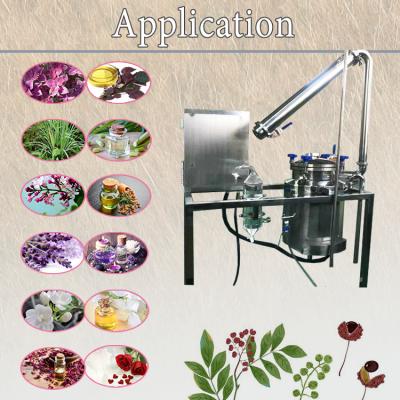 China food & Beverage Plant Best Performance Small Oil Extraction Machine Oil Extractor for sale