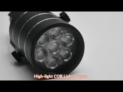 Recessed / Surface Mounted Commercial Track Light Super Bright Background LED Spotlight