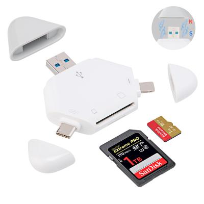 China Plug and Play Magnetic Lips SD Card Reader, USB C to SD MicroSD Card Viewer, Triangle Card Reader for sale