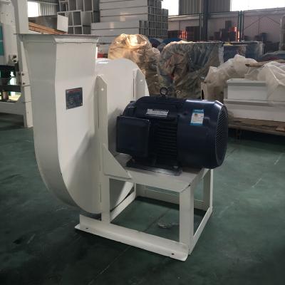 China Fan Blower Fan Machine for Rice Mill for sale