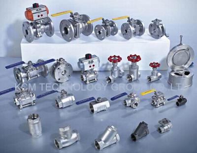 China ball valve，check valve，gate valve，globe valve for sale