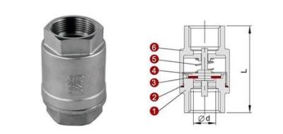 China STAINLESS STEEL VERTICAL CHECK VALVE;CF8;CF8M;NPT;1000WOG;1/4