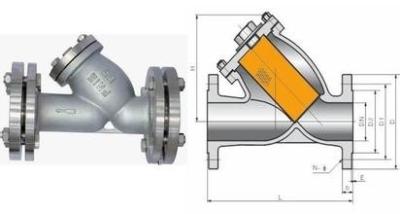 China Cast Steel A216 WCB Y Type Strainer With SS304 Filter , JIS 20K Flange End for sale