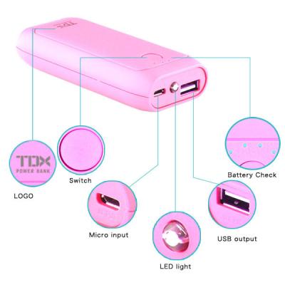 China PD power bank 20000mAh, CUSTOM large capacity power bank for laptop for sale