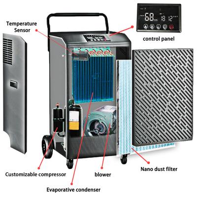 China 100L Industrial Industrial/Commercial Dehumidifier with 3C and CE Certification Commercial Dehumidifier for sale