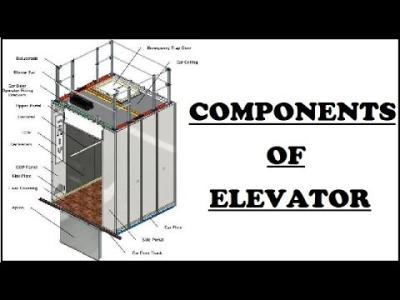 China Telescoping Lift MRL Residential Elevator 3A Machine Room Less Traction for sale