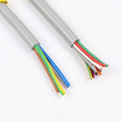 China Cheaps Wholesale 1.5mm 2.5mm 4mm 6mm PVC Single Core 10mm Copper Electrical Wire Cables Single Core Building Wiring PVC for sale