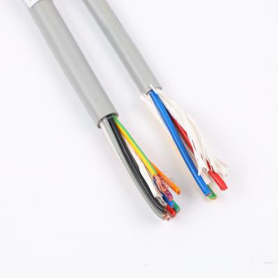 China Super fine driver; Durable For Certain External Mechanical Strengths Neoprene Cable h05vv-f h05rr-f h05rn-f Rubber Insulated Flexible Cables zu verkaufen