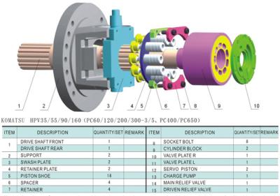 China Hydraulic Piston Pump Parts for Komatsu excavator PC200-3 for sale