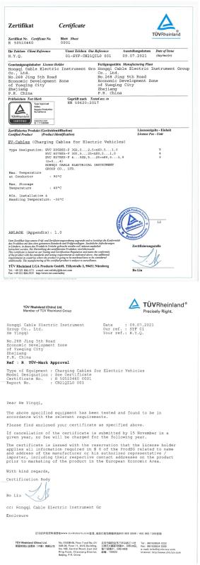 TUV Certificate for EV Cable - Chengdu Sixpence Technology Co.,Ltd.