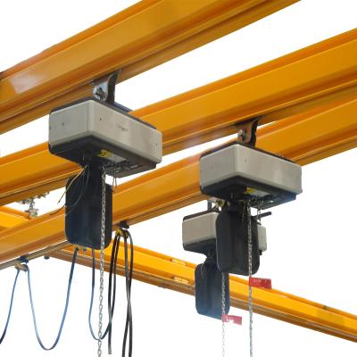 China ApplicationsCombination Suspension Modeling Bridge Crane Wide Range Of Beam Flexible System Controls for sale